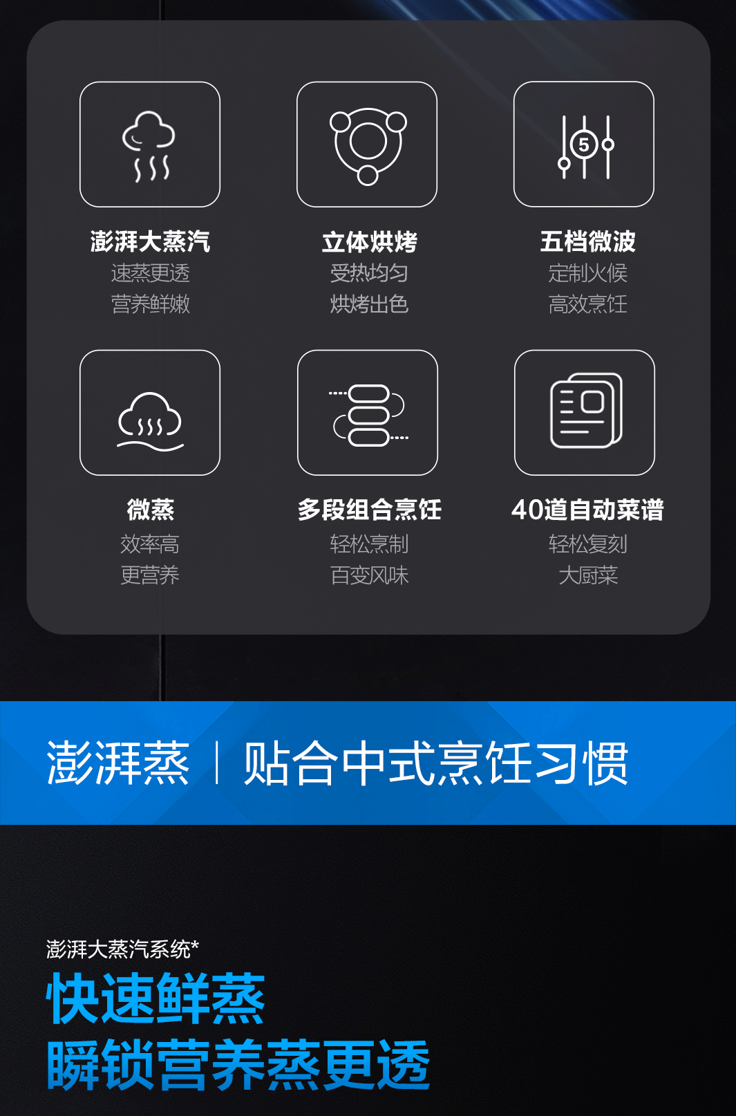 bsports蒸烤微一体机CQ979_02.gif