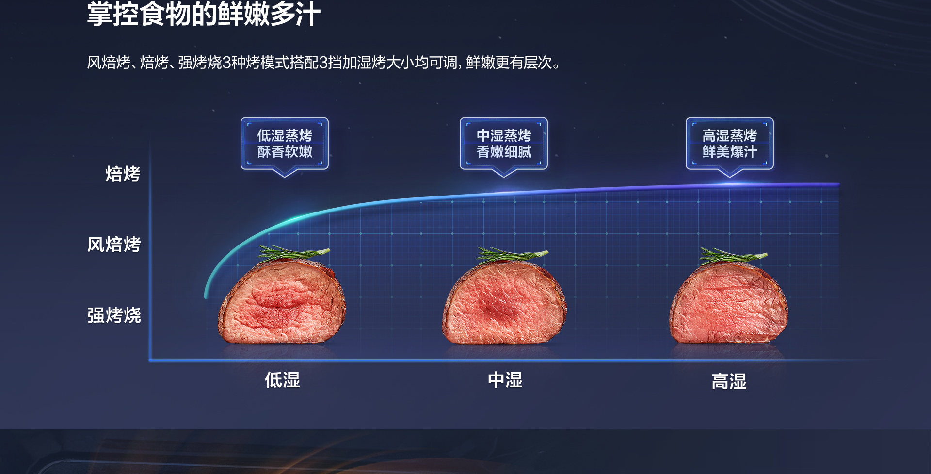 【bsports电器】CQ925详情页终稿-1025_03.jpg