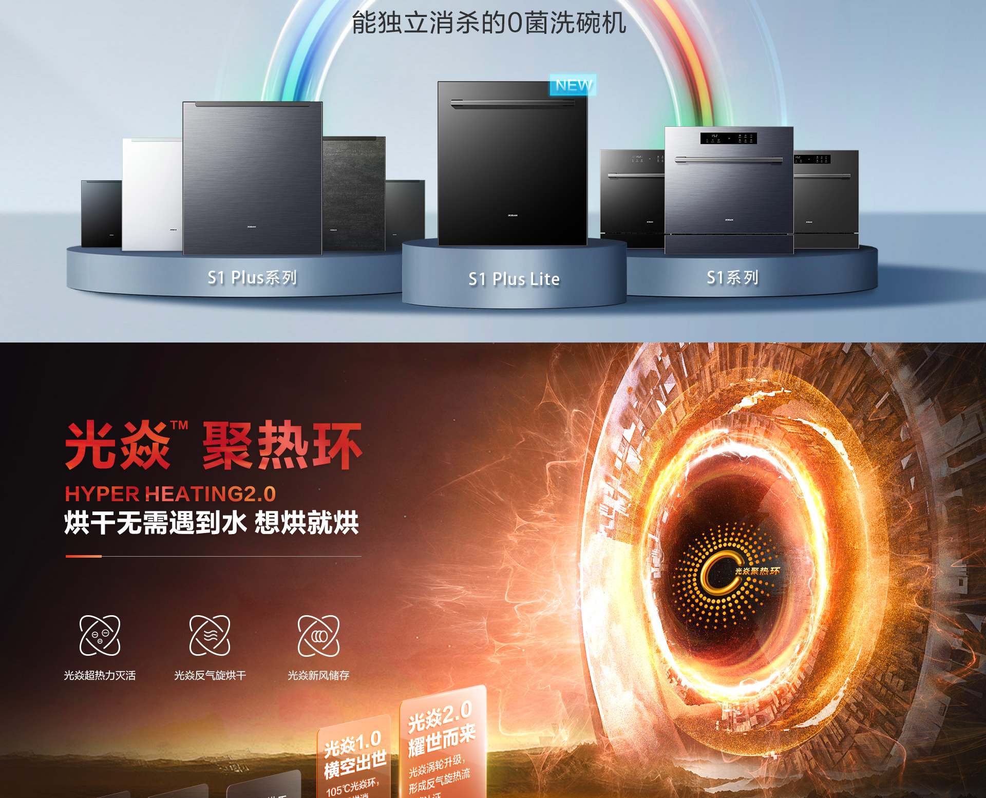 bsports电器-洗碗机S1plus5-18_02.jpg