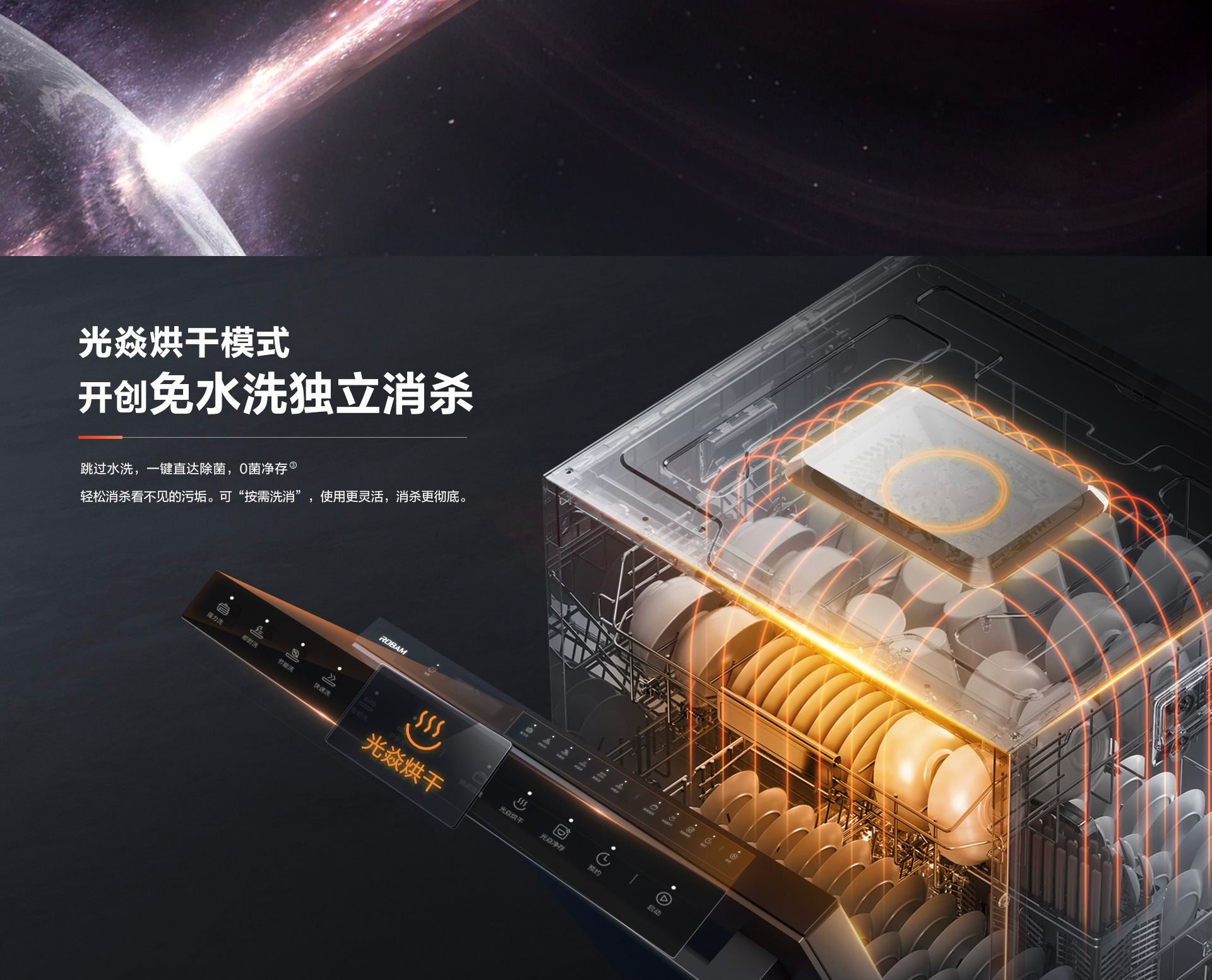 bsports电器-洗碗机S1plus5-18_06.jpg