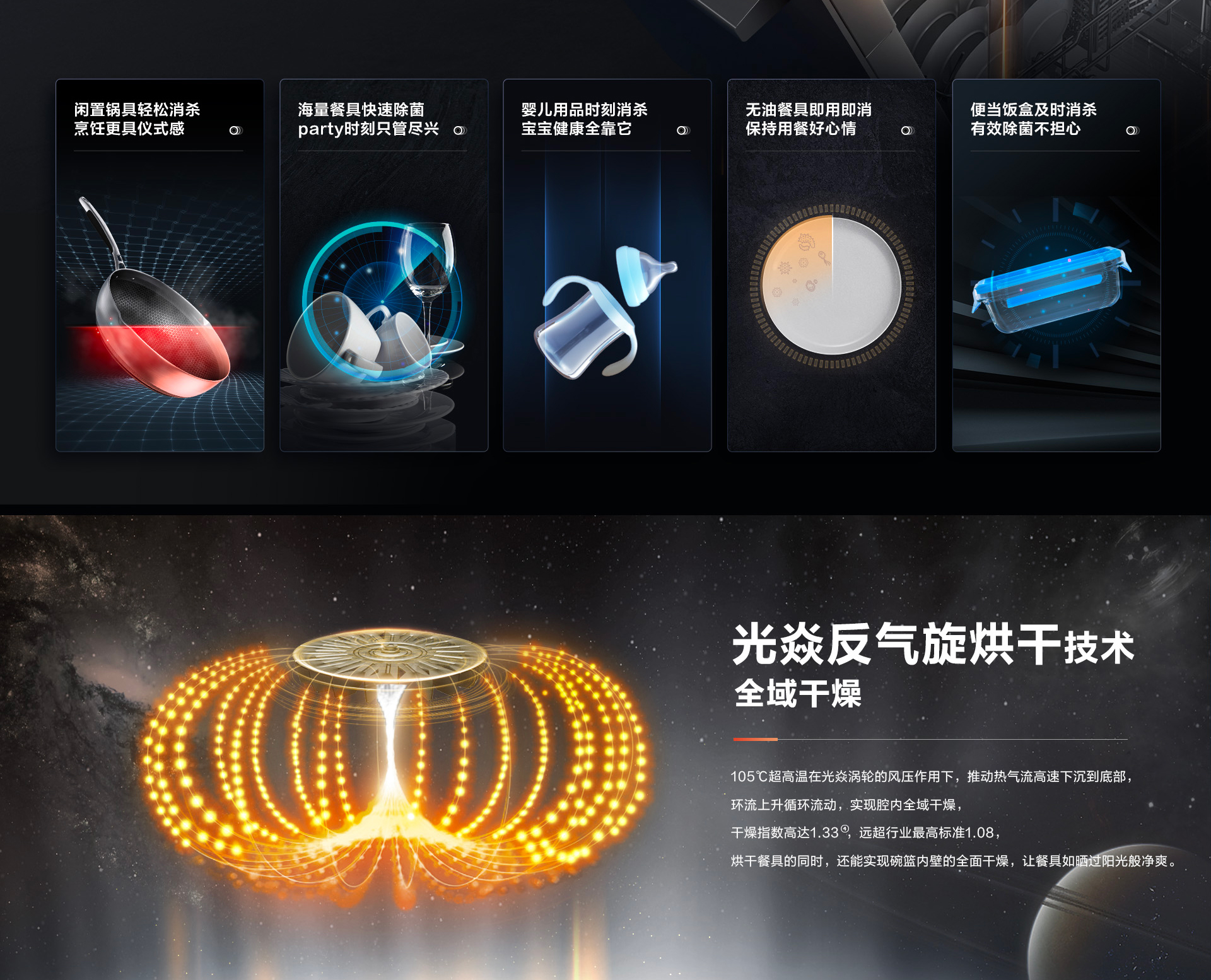 bsports电器-洗碗机S1plus5-18_07.jpg