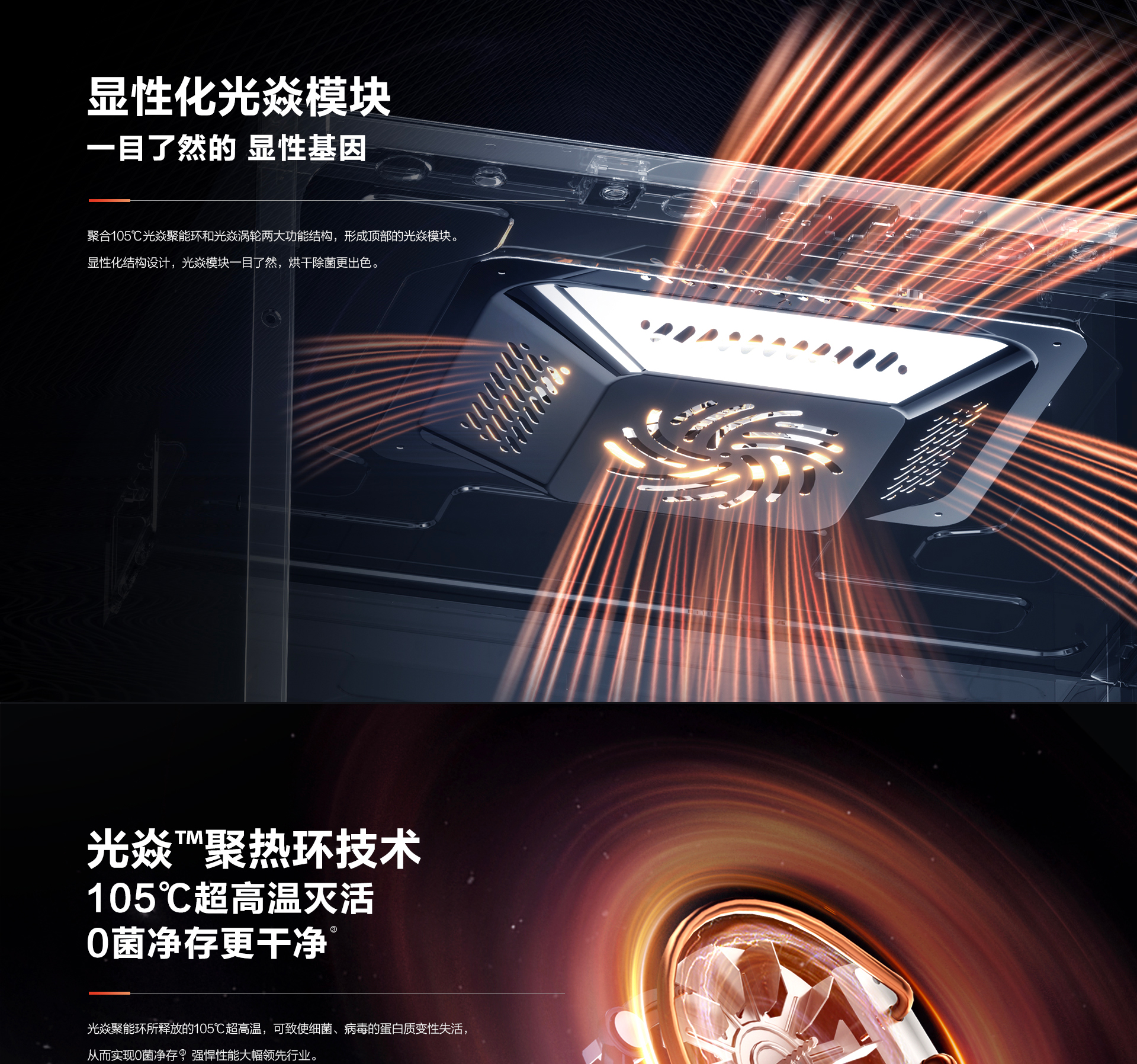 bsports电器-洗碗机S1plus详情页-横版_04.jpg