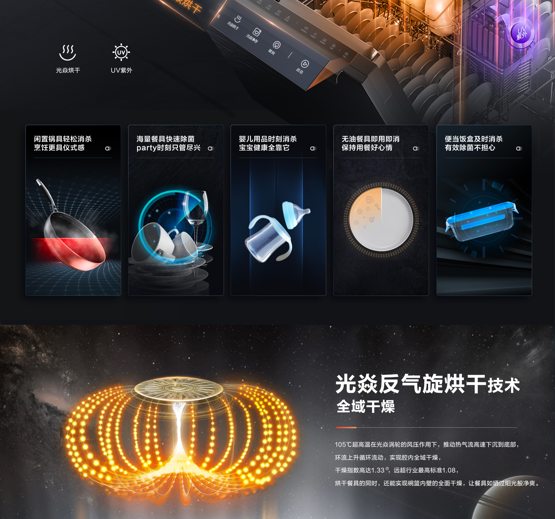 bsports电器-洗碗机S1plus详情页-横版_06.jpg
