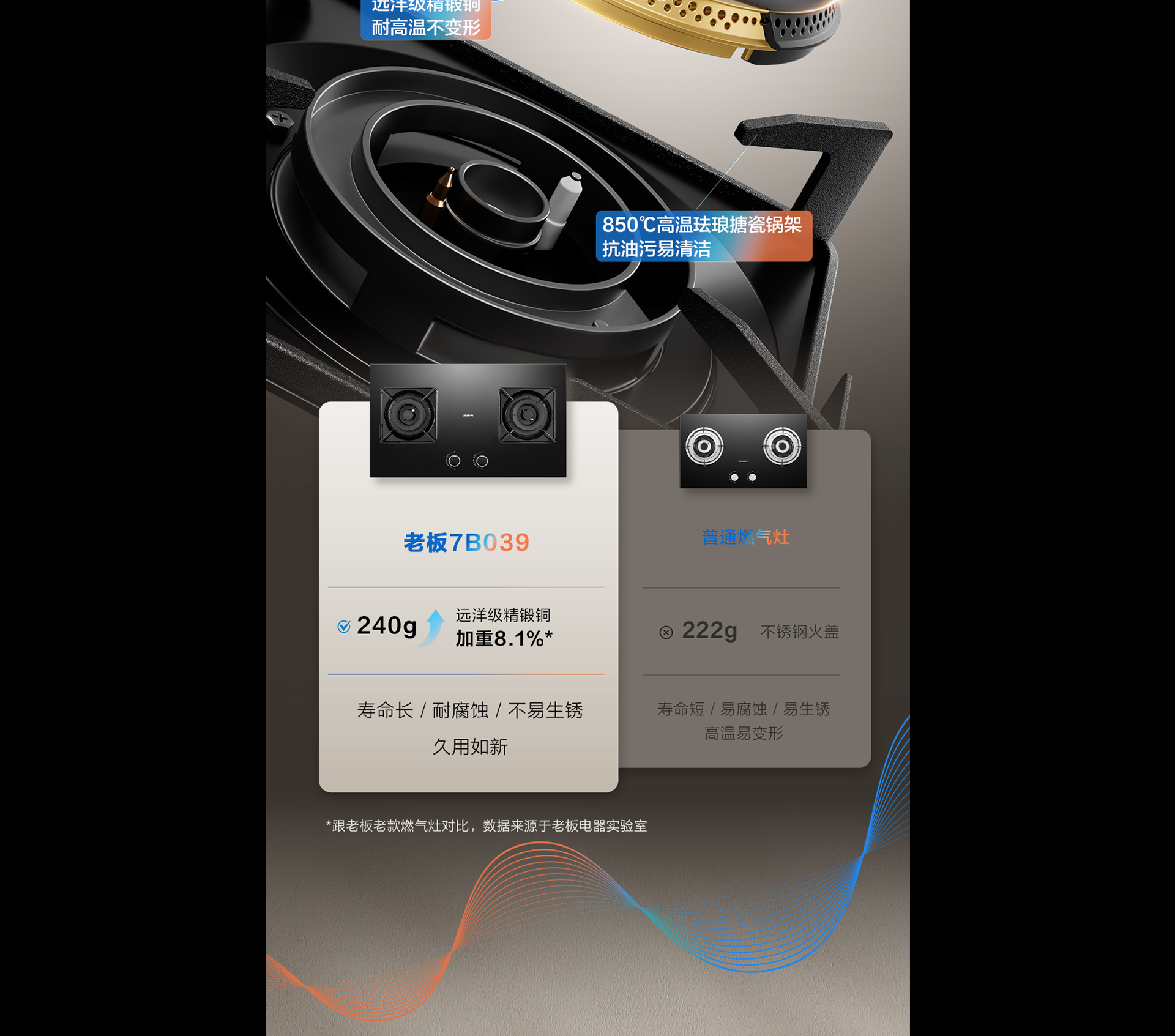 bsports灶具7B039详情-1065_03.png