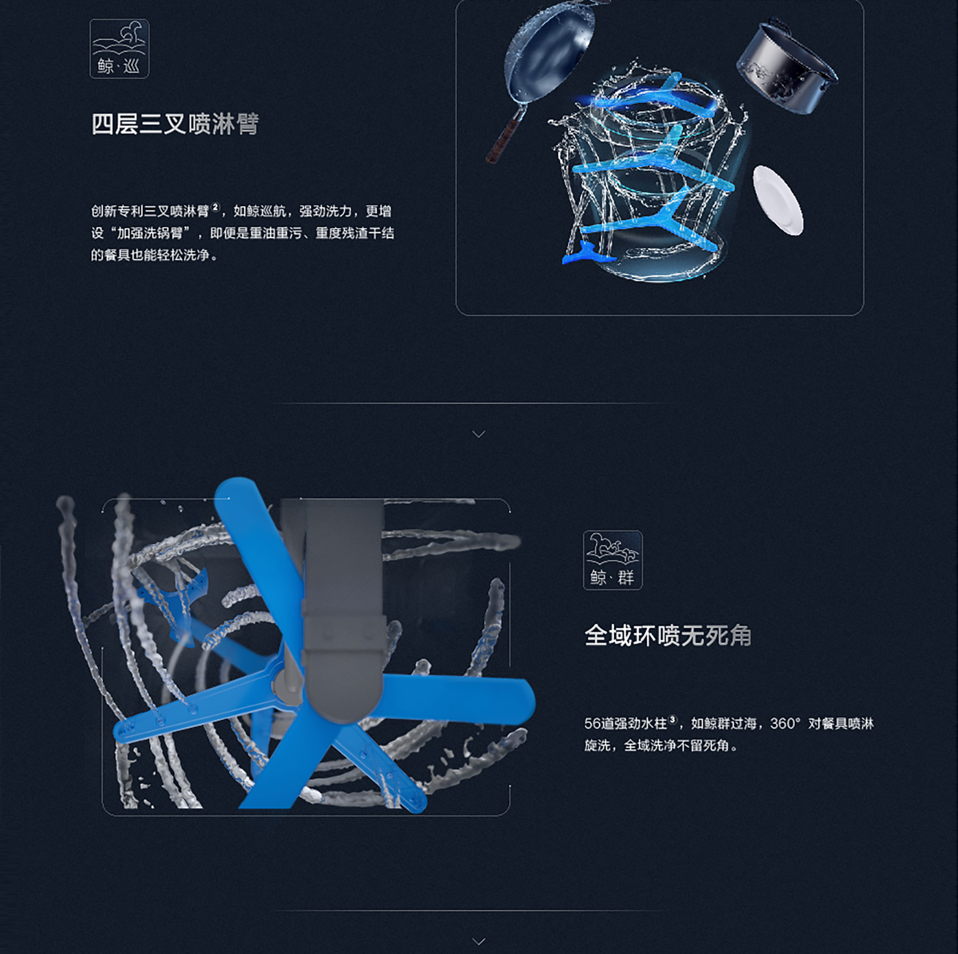 bsports洗碗机wb755详情页-横版1920(1)-01_04.jpg
