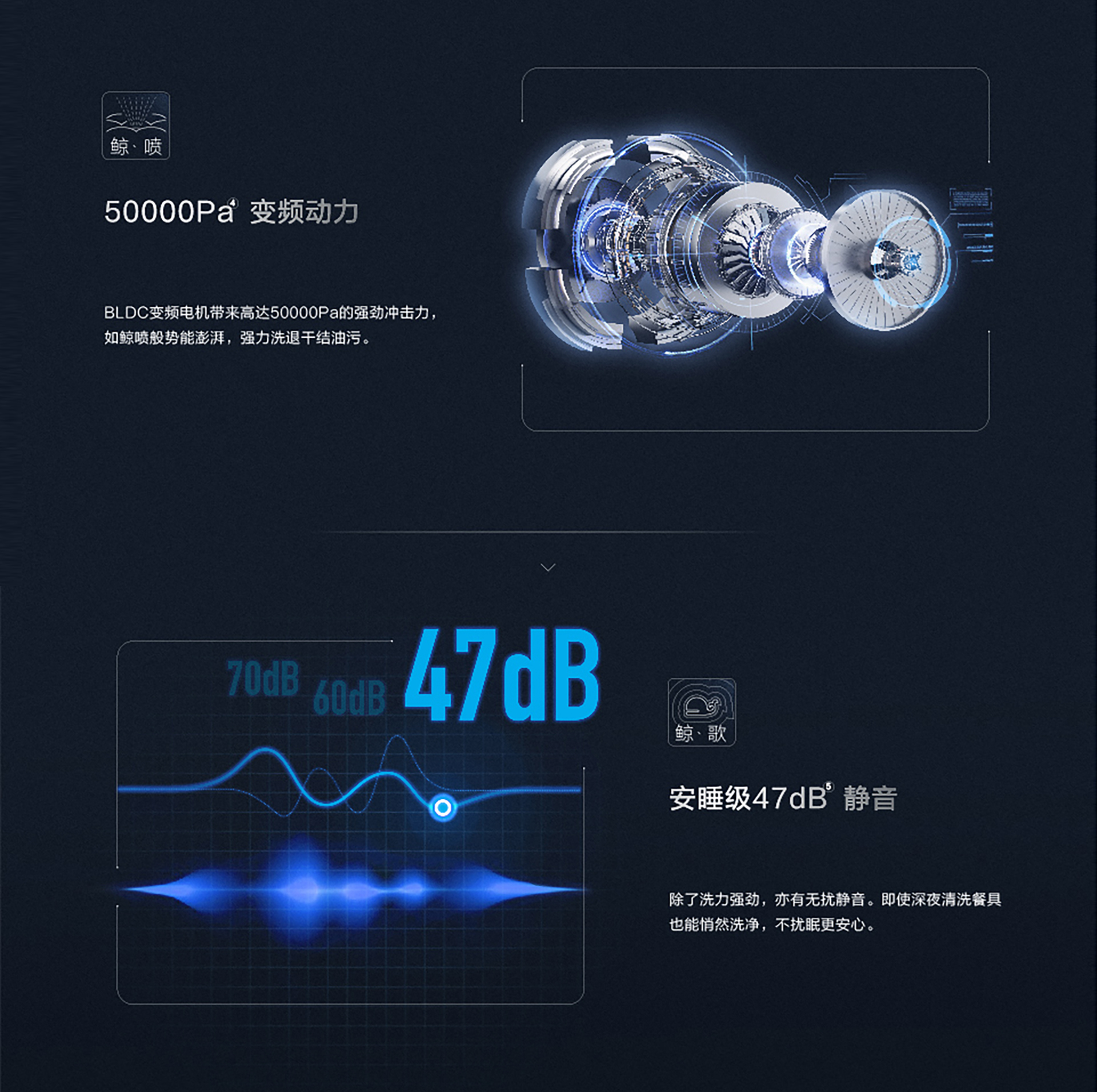 bsports洗碗机wb755详情页-横版1920(1)-01_05.jpg