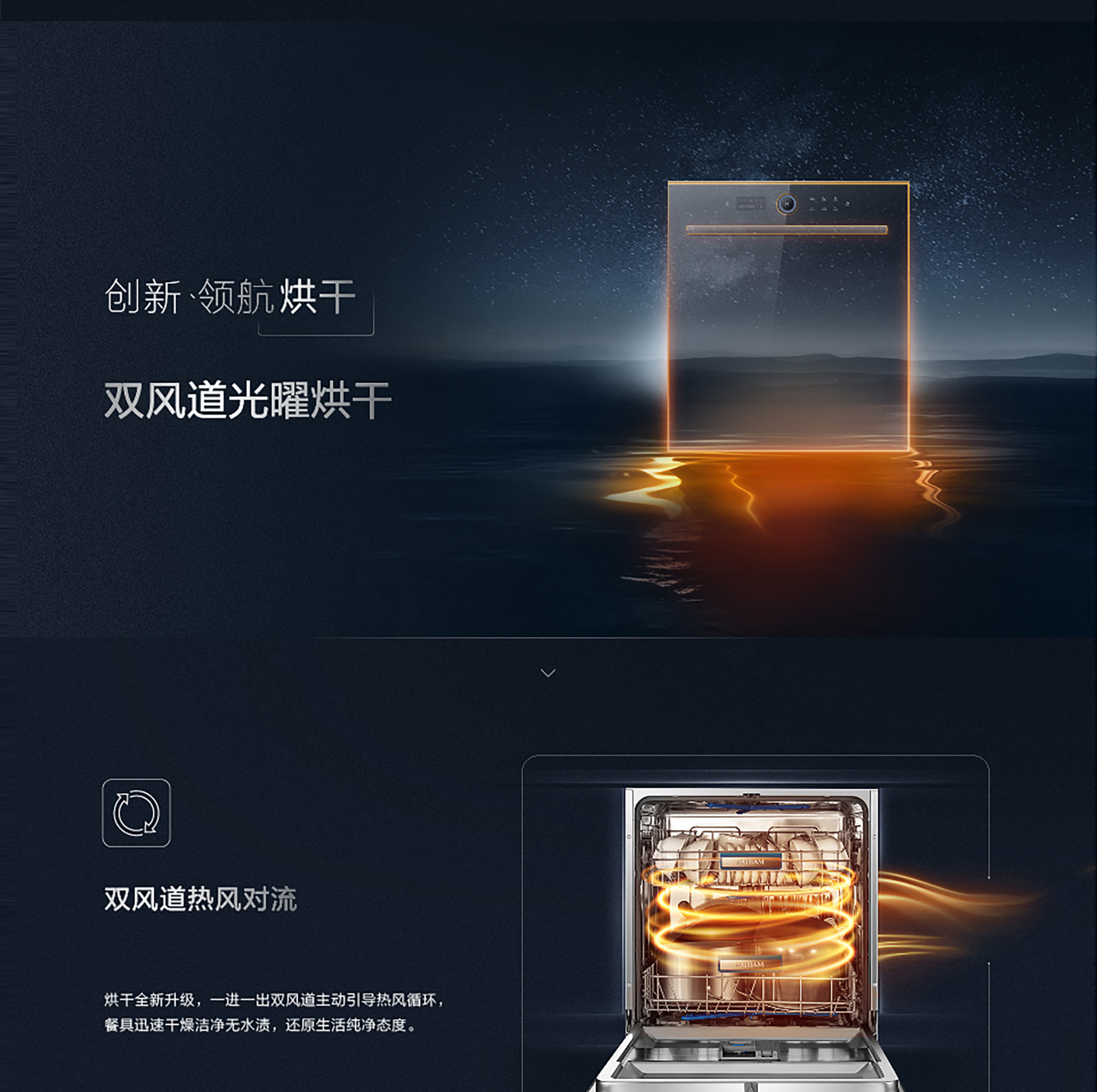 bsports洗碗机wb755详情页-横版1920(1)-01_06.jpg