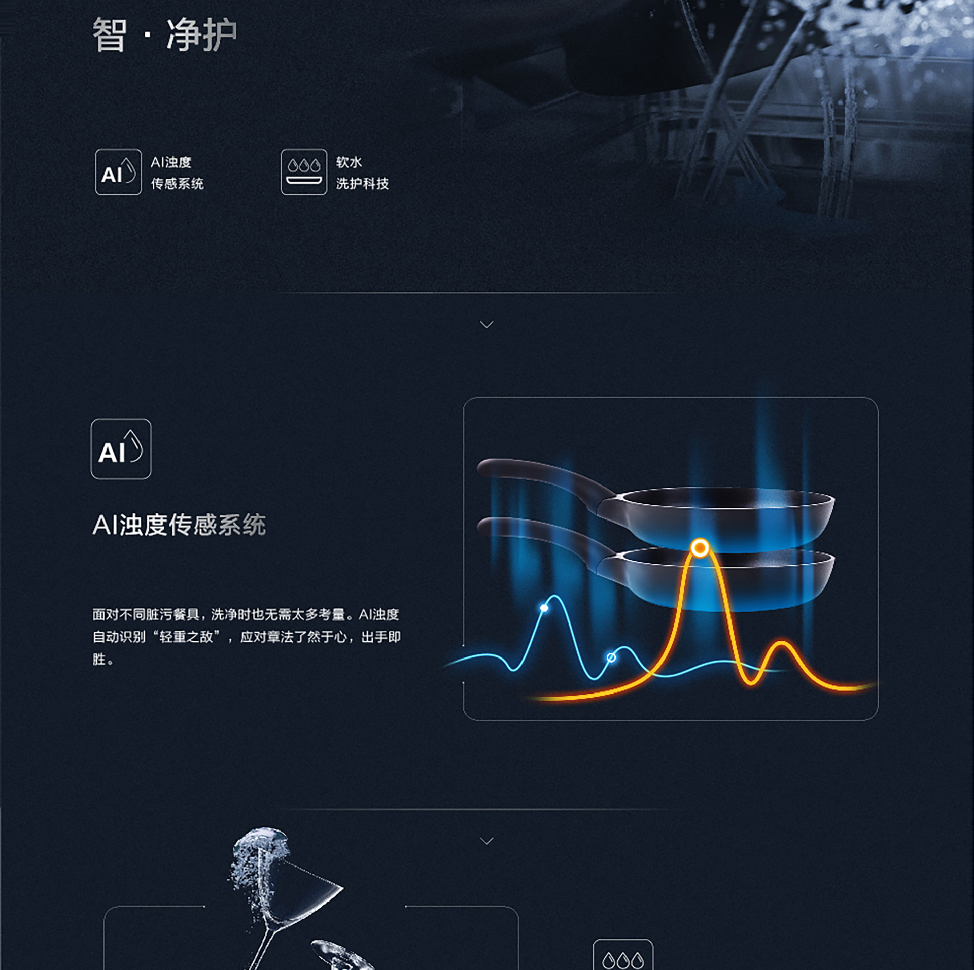 bsports洗碗机wb755详情页-横版1920(1)-01_02.jpg