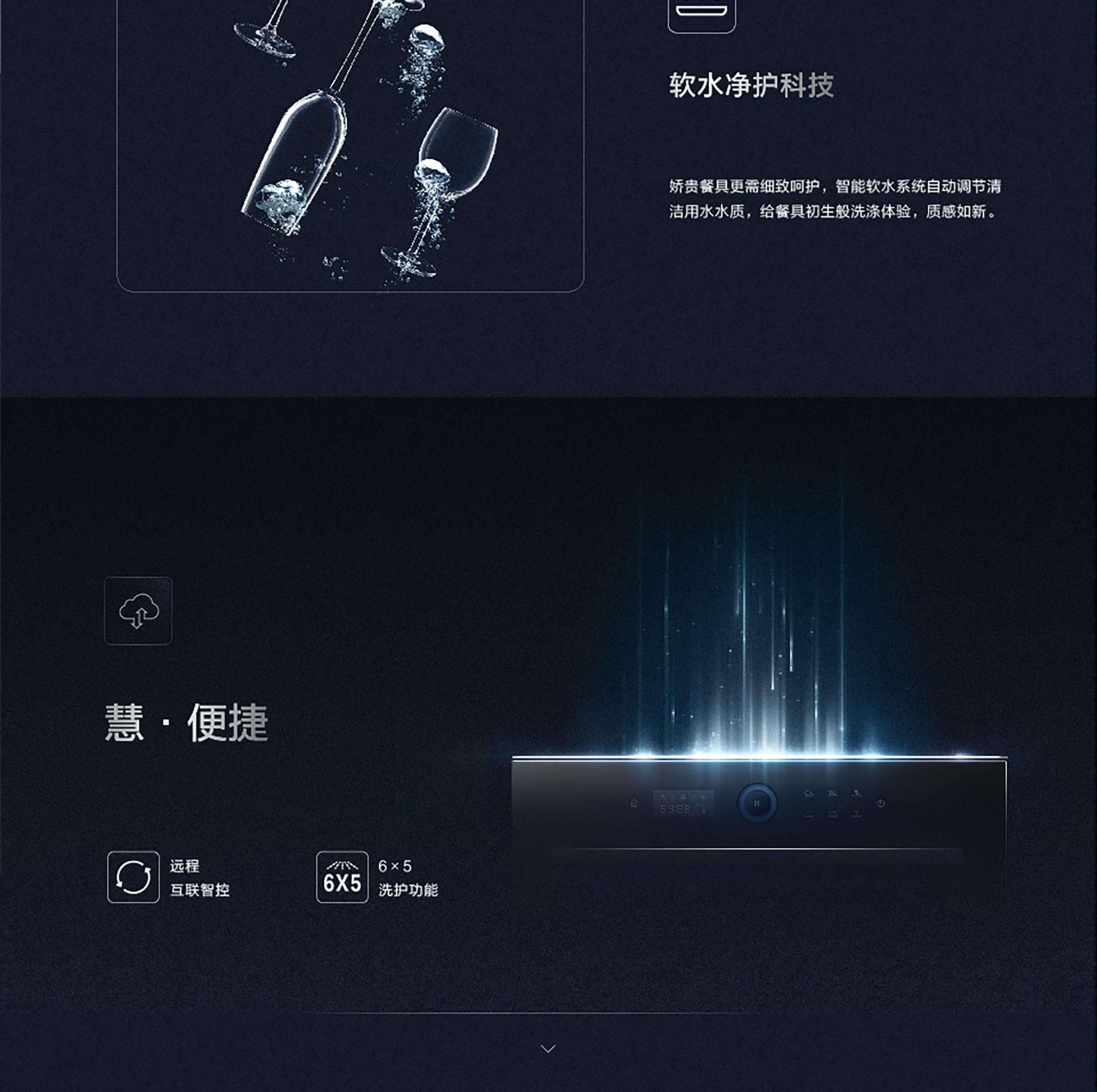 bsports洗碗机wb755详情页-横版1920(1)-01_03.jpg
