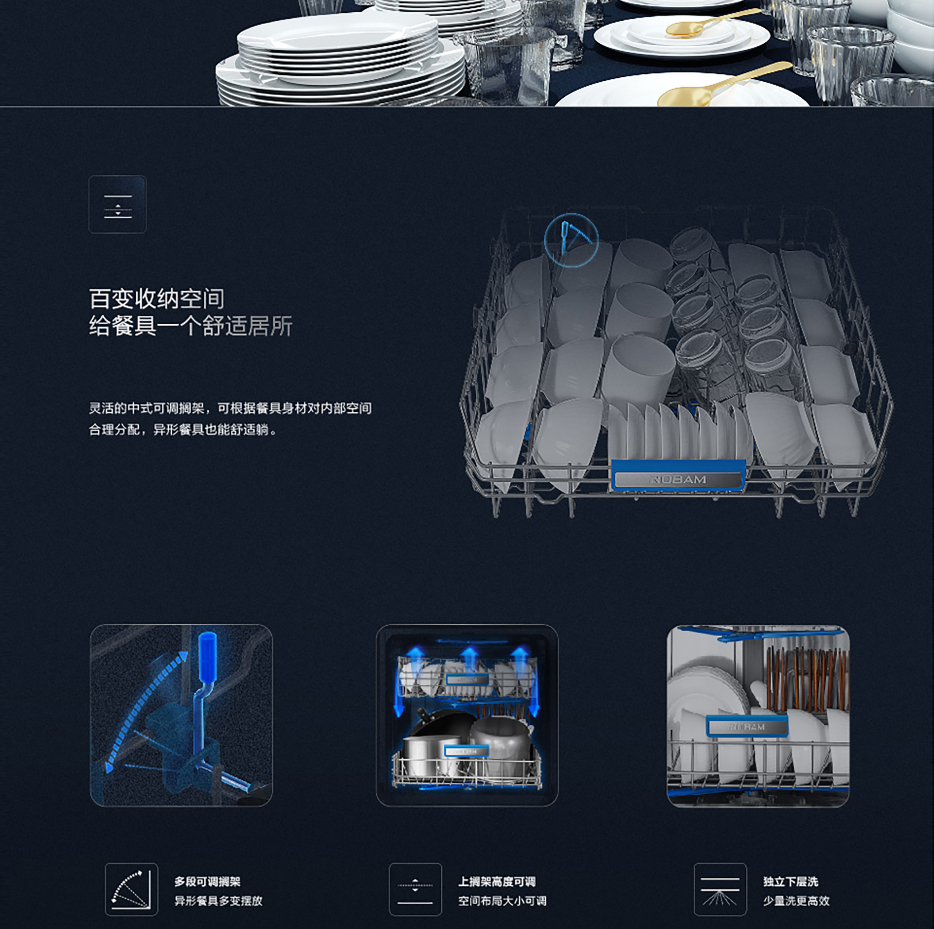 bsports洗碗机wb755详情页-横版1920(1)-01_06.jpg
