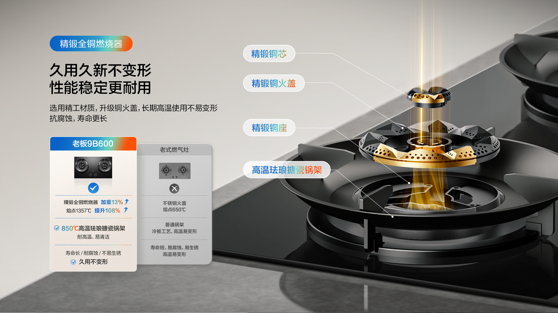 bsports第五代3D速火燃气灶-9B600-0307---1920_03.jpg